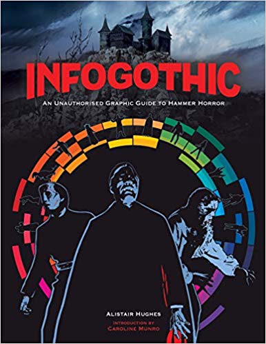 Infogothic